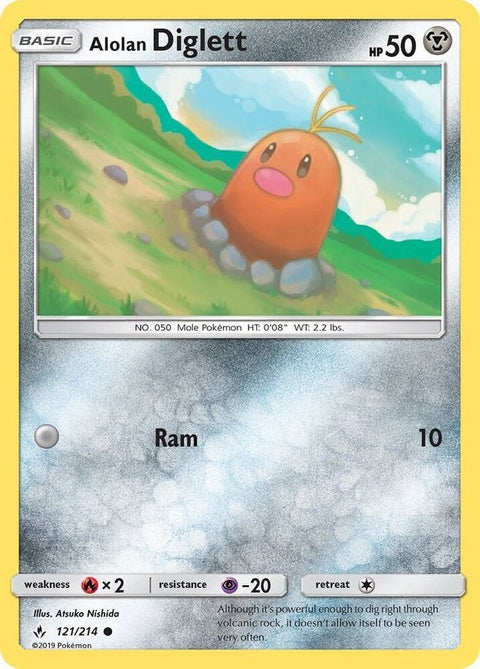 121-alolandiglett