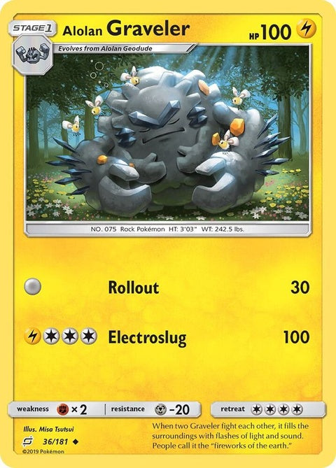 36-alolangraveler