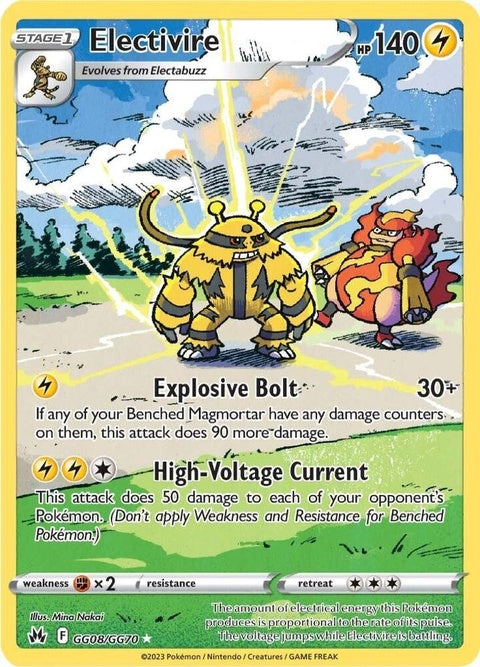 gg08/gg70-electivire